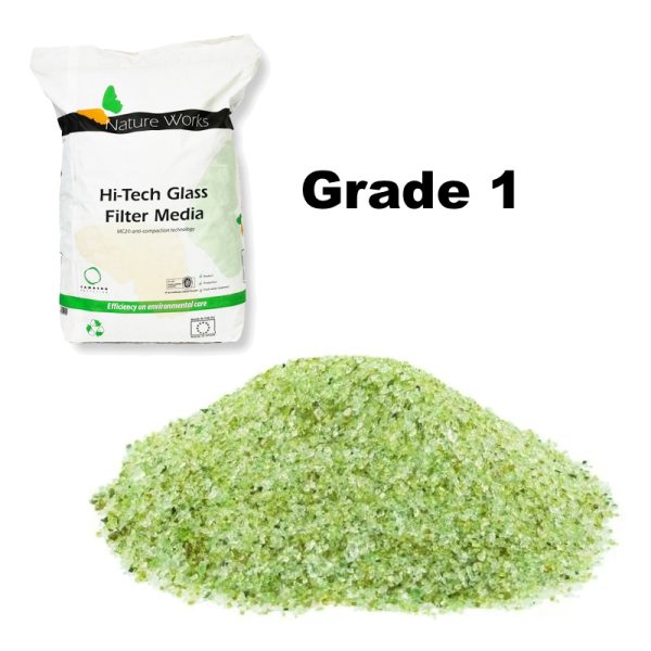 filterglas-grade1 filterglas grade 1