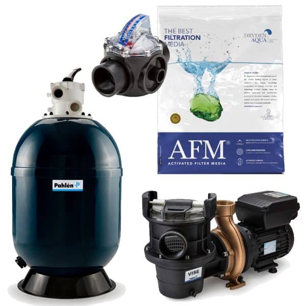Sandfilterpaket Pahlen Premium ECO Plus
