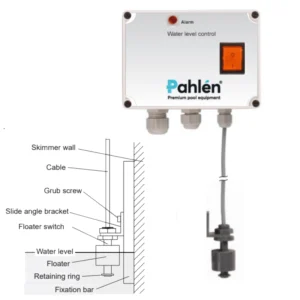 Pahlen Nivåvakt Paket